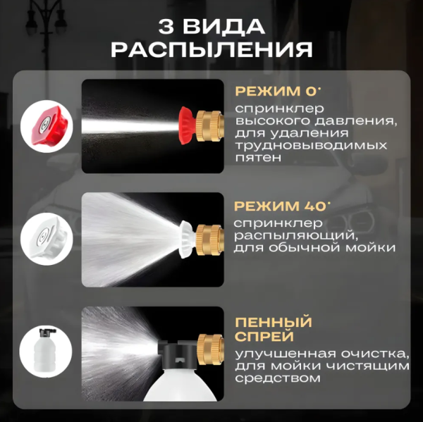 Портативная аккумуляторная (48В) мойка для автомобиля в кейсе / Мойка высокого давления беспроводная